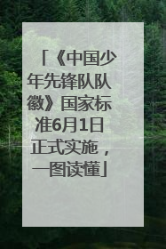 《中国少年先锋队队徽》国家标准6月1日正式实施，一图读懂