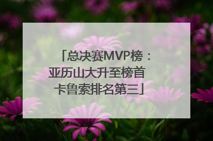 总决赛MVP榜：亚历山大升至榜首 卡鲁索排名第三